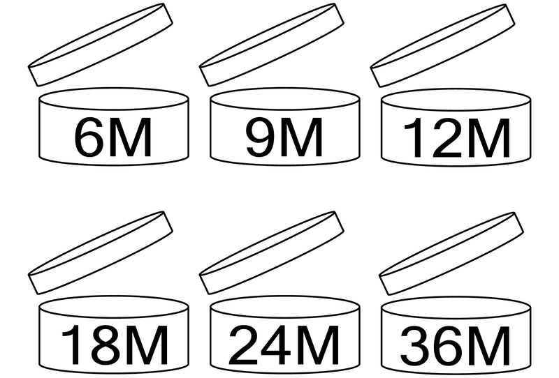 Makeup Expiration Symbol Saubhaya Makeup